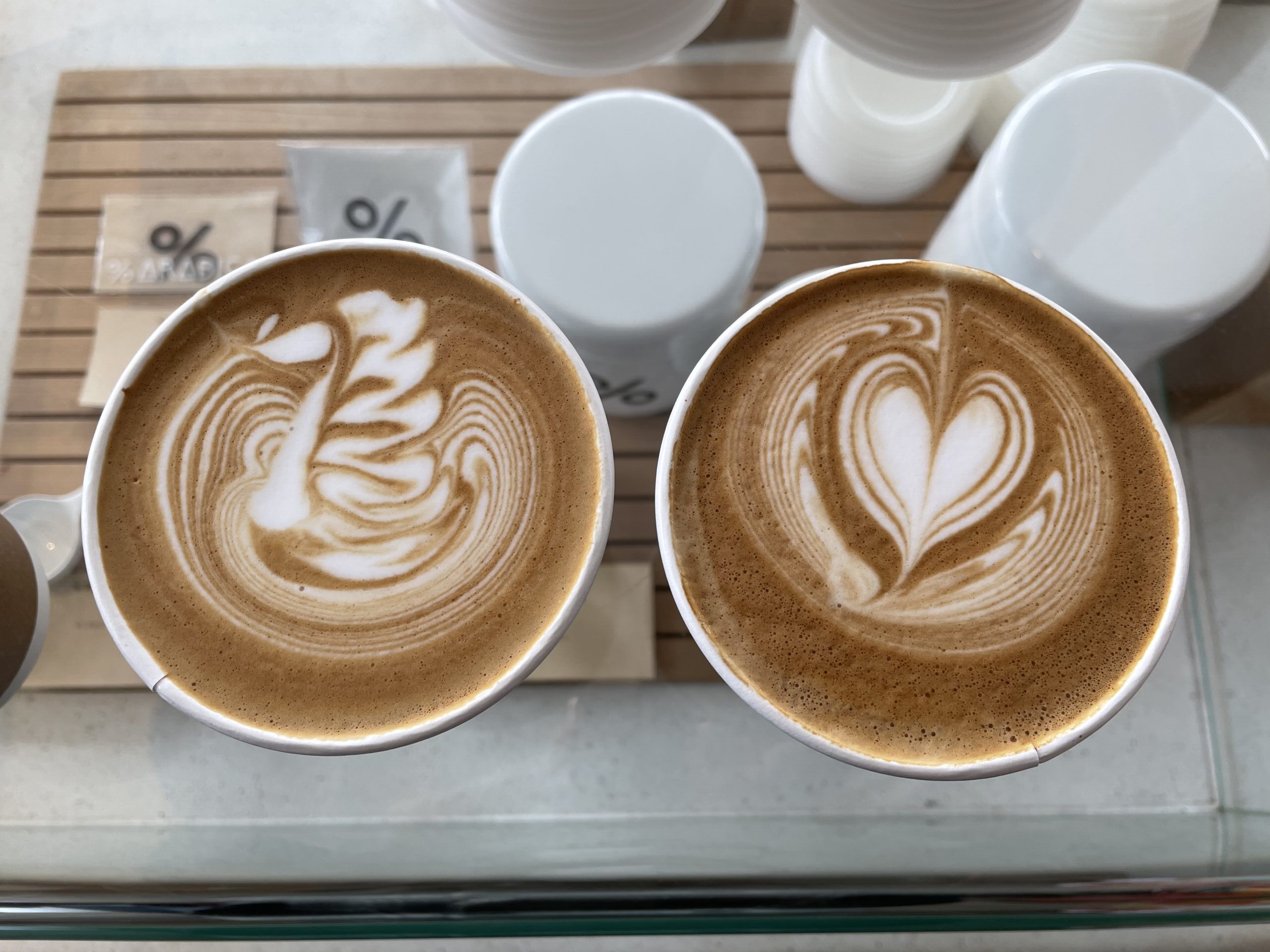 アラビカ☕️%